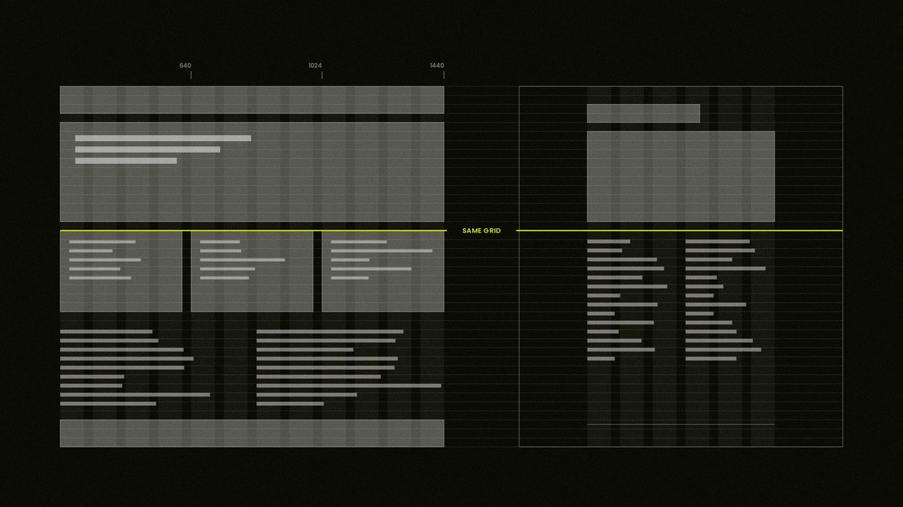 A web page layout and a printed layout side by side at the same scale, with a yellow guide labelled Same Grid running across both.